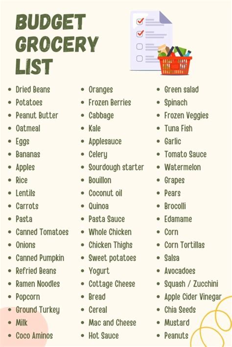 budget food folder|budget grocery list pdf.